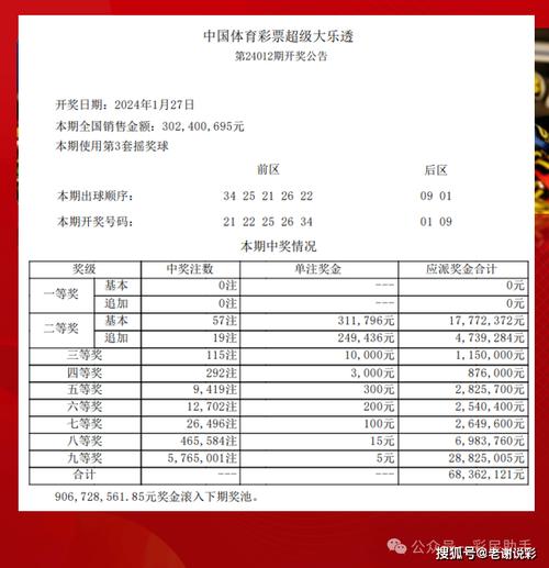 澳开奖结果2024开奖记录查,绝对策略计划研究_社交版40.12.0