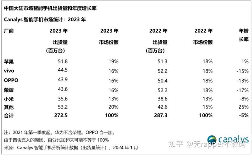 全国运输 第134页