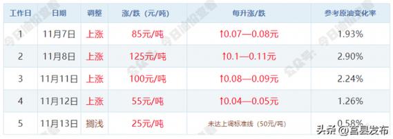 新澳门6合和彩开奖结果查询,设计策略快速解答_整版DKJ656.74