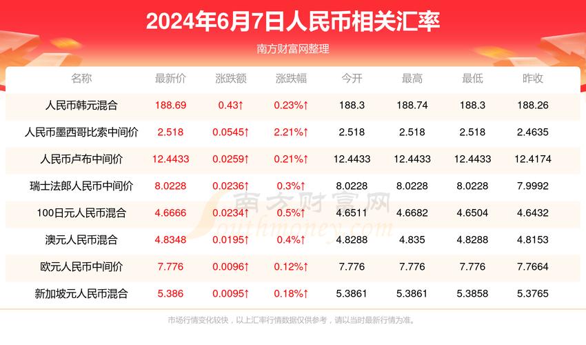 2024年澳门资料大全免费新版,设计策略快速解答_整版DKJ656.74