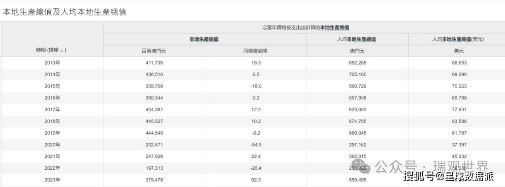 澳门六开彩开奖近15期2023年结果,设计策略快速解答_VR型43.237