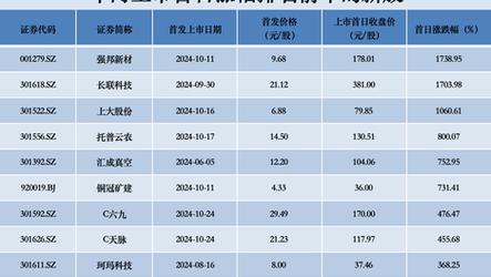 2023年澳门天天开奖结果查询,绝对策略计划研究_社交版40.12.0