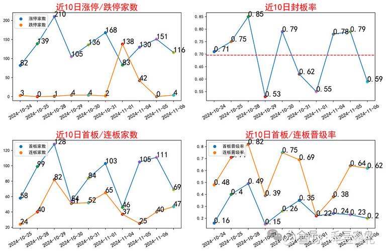 三地开奖结果今日,设计策略快速解答_整版DKJ656.74