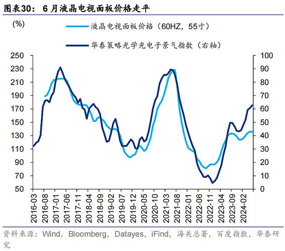 热烈在线观看免费完整版高清,设计策略快速解答_VR型43.237