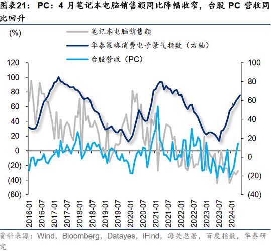 我开奖结果,真实经典策略设计_VR型43.237