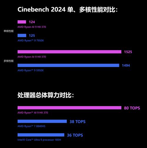 2024年新澳门今晚开奖结果查询表,设计策略快速解答_整版DKJ656.74