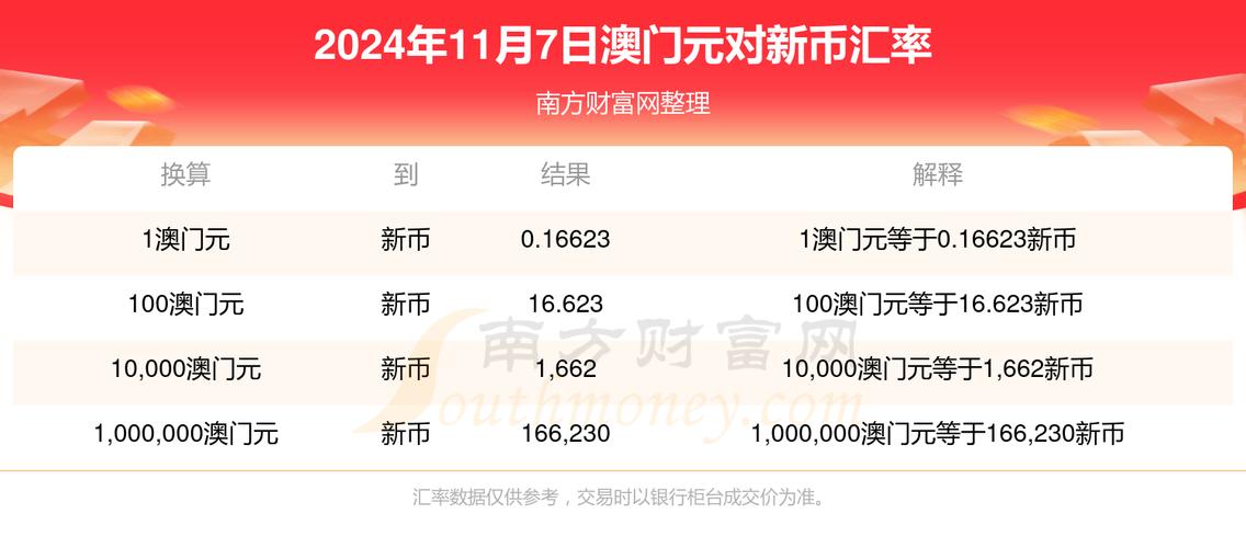 澳门开彩开奖结果2024澳门开奖记录开奖号码,设计策略快速解答_整版DKJ656.74