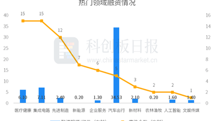 2024年新澳门精准免费大全,绝对策略计划研究_社交版40.12.0