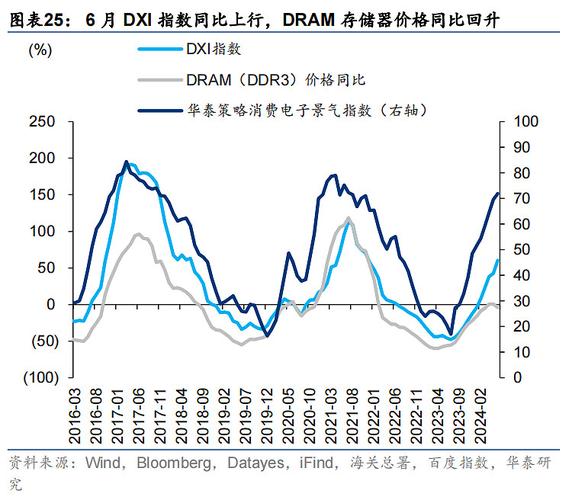 国内运输服务,真实经典策略设计_VR型43.237