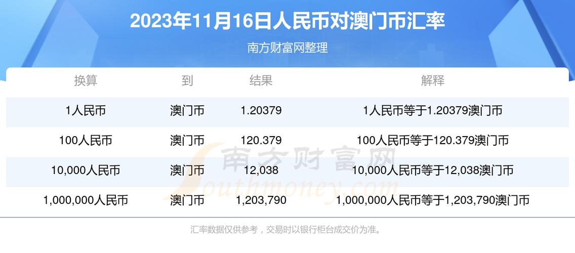 2023年澳门免费资料大全正版,设计策略快速解答_VR型43.237