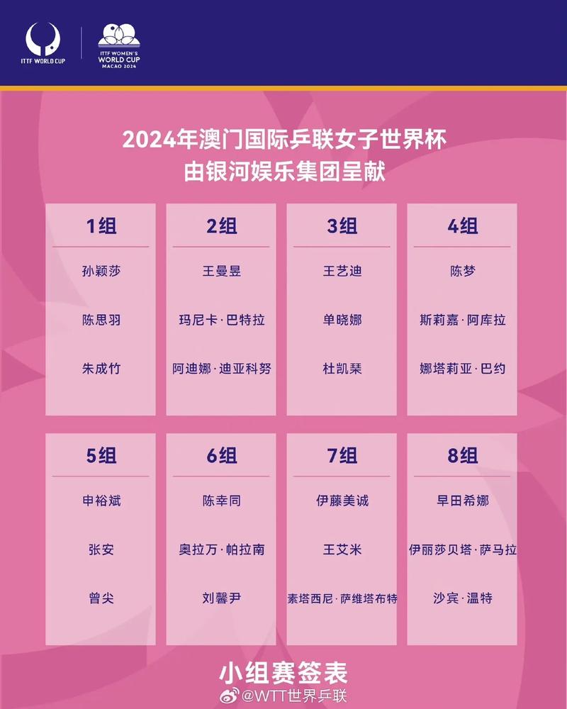 澳门15期开奖记录查询表,绝对策略计划研究_社交版40.12.0