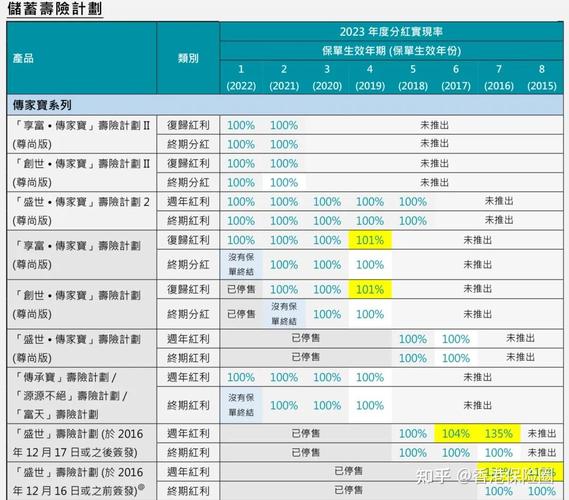 香港最准的100%一肖中特公司,真实经典策略设计_VR型43.237