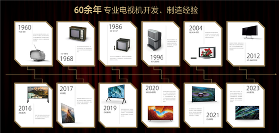 在线看电视电影,设计策略快速解答_VR型43.237