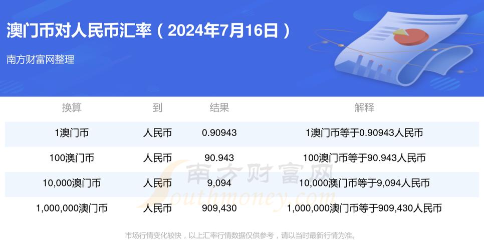 2024年澳门今晚开奖结果,设计策略快速解答_整版DKJ656.74