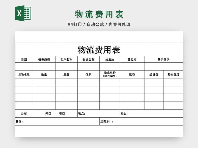 物流物流运输,设计策略快速解答_整版DKJ656.74