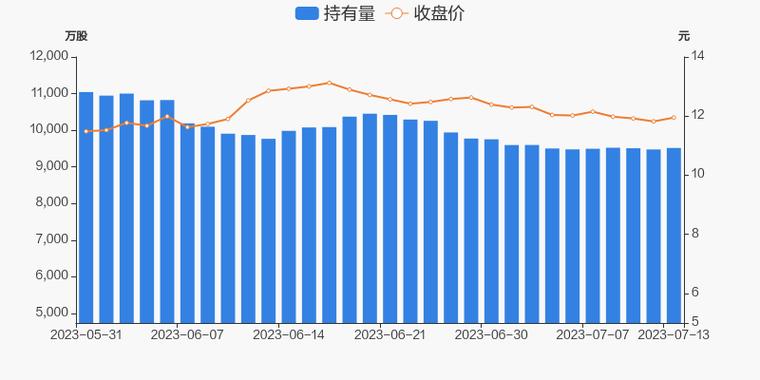 香港今晚开什么码结果,绝对策略计划研究_社交版40.12.0