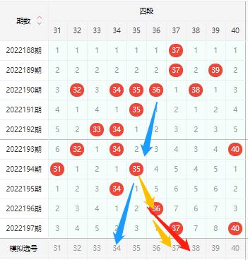 快乐八开奖结果开奖号码,真实经典策略设计_VR型43.237