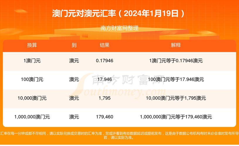 2024新澳门资料大全正版资料免费,真实经典策略设计_VR型43.237