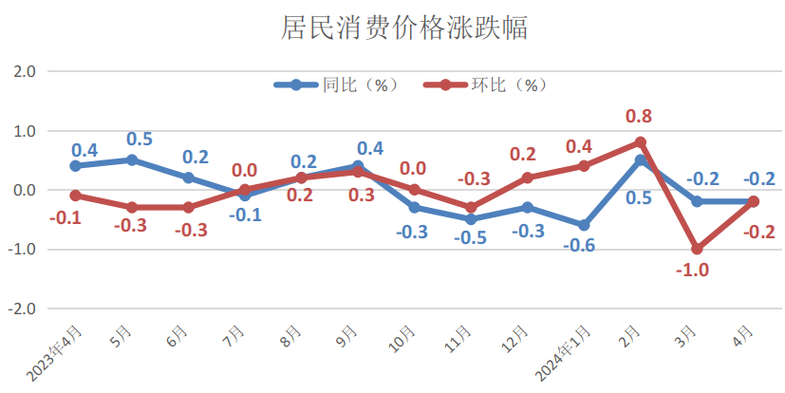 新澳门彩出号综合走势图2024,真实经典策略设计_VR型43.237