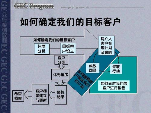 大型体育赛事定义,绝对策略计划研究_社交版40.12.0