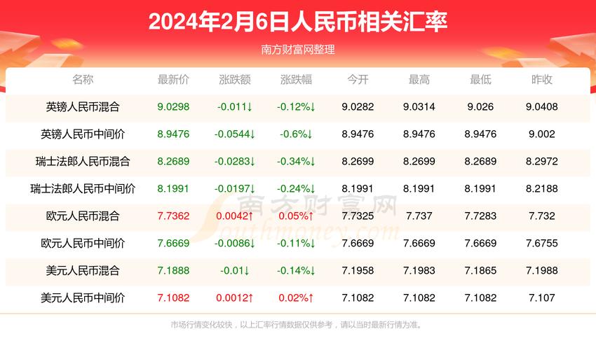 2024年澳门天天彩开奖记录,设计策略快速解答_整版DKJ656.74