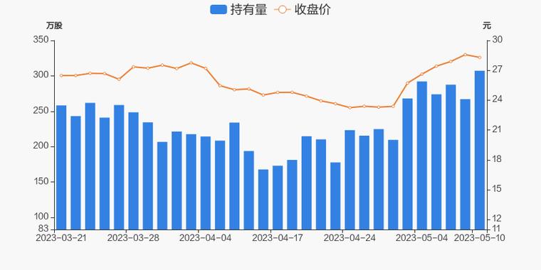 澳门2023开奖直播,绝对策略计划研究_社交版40.12.0