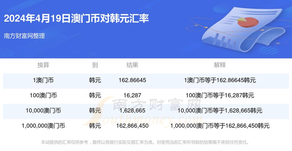 2024澳门精准正,设计策略快速解答_整版DKJ656.74