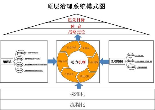 10吨物流运输,设计策略快速解答_VR型43.237