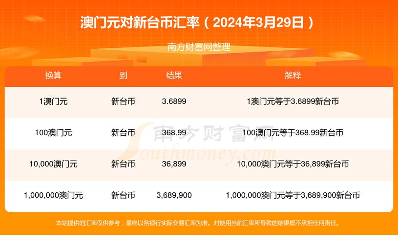 2024澳门资料免费大全49,真实经典策略设计_VR型43.237