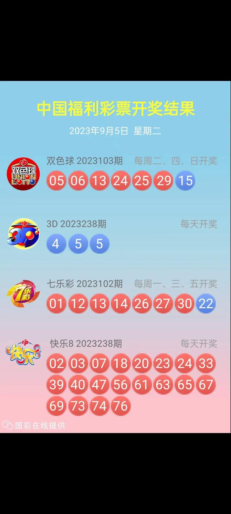 新澳门开奖结果2023开奖记录表格,设计策略快速解答_整版DKJ656.74