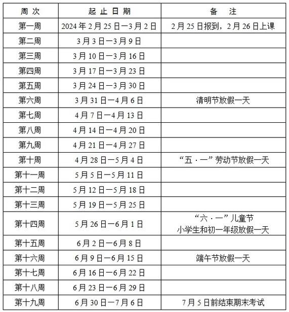 2024澳门新资料大全免费新,绝对策略计划研究_社交版40.12.0