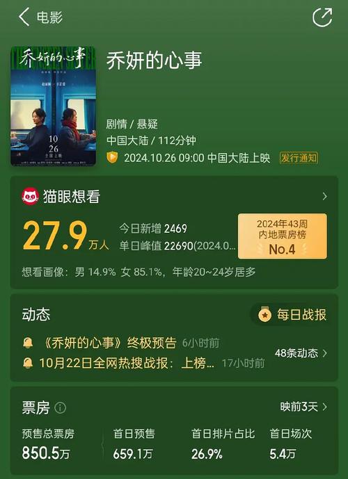 电影今日实时票房排行榜,设计策略快速解答_整版DKJ656.74