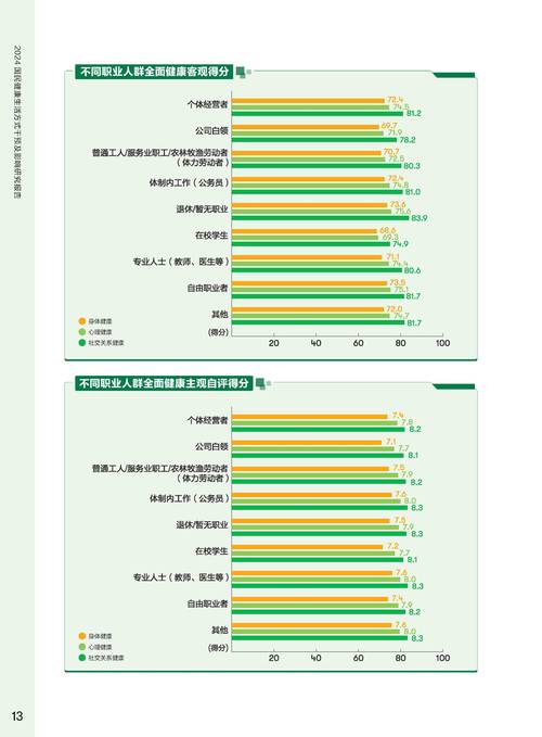 2024全年资料免费大全优势,绝对策略计划研究_社交版40.12.0