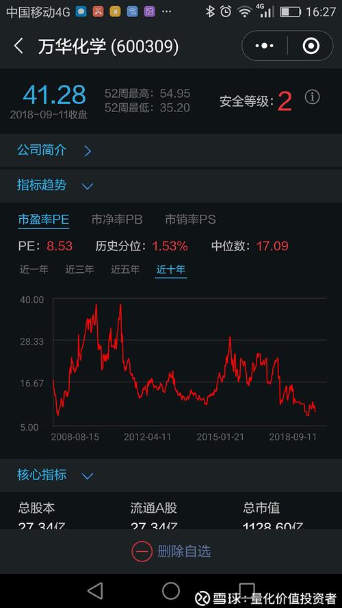 2024年奥门正版资料,绝对策略计划研究_社交版40.12.0