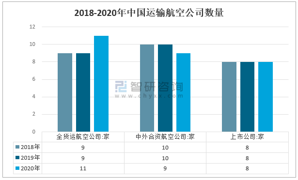 公路货运运输,设计策略快速解答_整版DKJ656.74