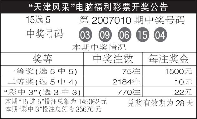 15选5开奖结果今天最新消息,设计策略快速解答_VR型43.237