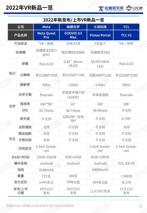 2022电影票房实时排行榜,真实经典策略设计_VR型43.237