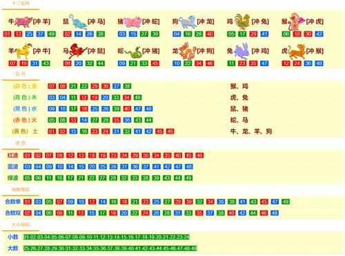 澳门六合最快开奖,绝对策略计划研究_社交版40.12.0