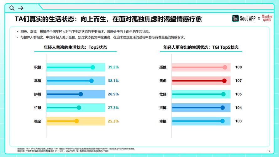 2024年资料大全免费,绝对策略计划研究_社交版40.12.0