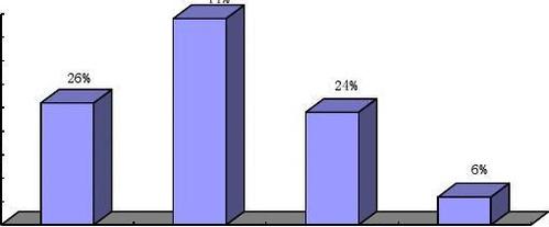 澳5开奖,绝对策略计划研究_社交版40.12.0