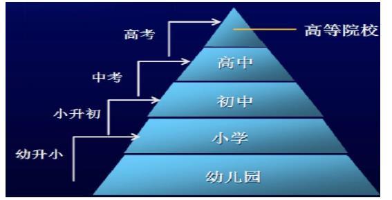 中国学校体育属于什么期刊,绝对策略计划研究_社交版40.12.0