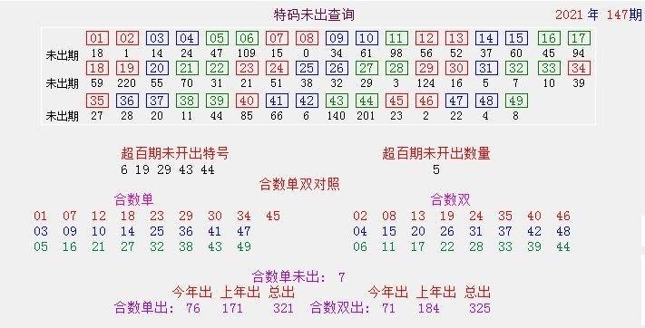 新六合澳门资料,设计策略快速解答_整版DKJ656.74