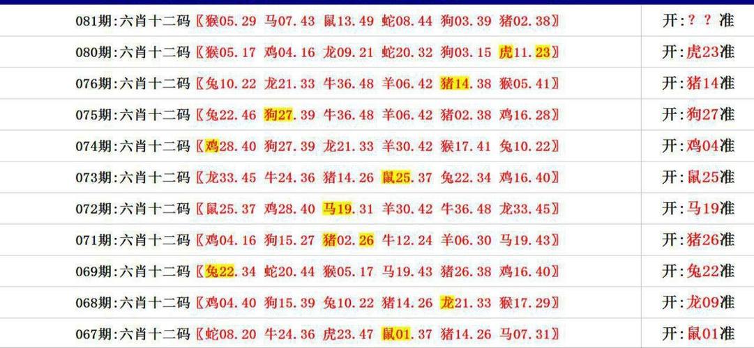 澳门2023精准一肖一码资料,设计策略快速解答_整版DKJ656.74