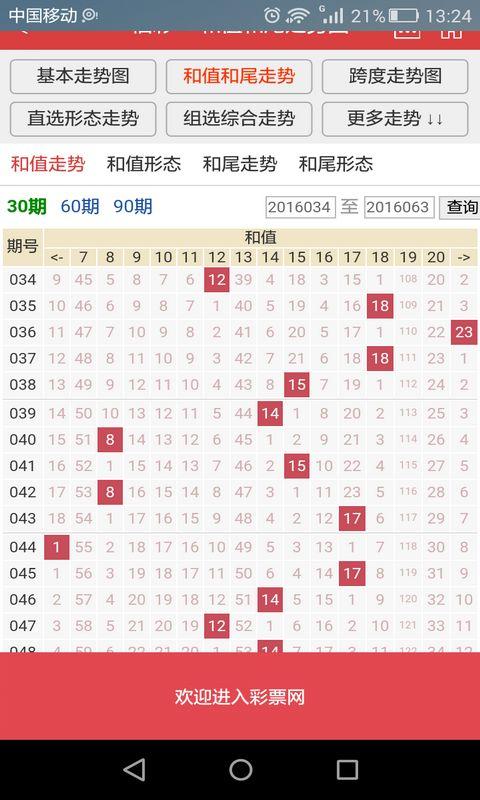 王中王澳门近15期开奖结果令天开什么,设计策略快速解答_VR型43.237