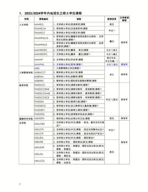 澳门2023全年精准资料大全,绝对策略计划研究_社交版40.12.0