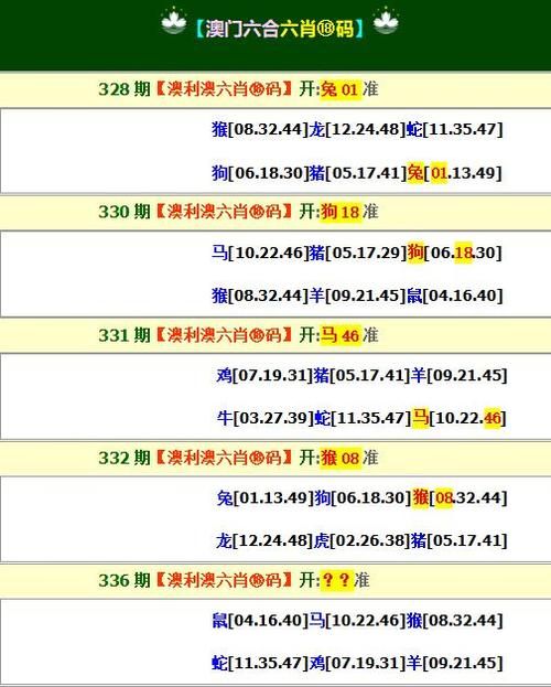 2023澳门马免费资料,绝对策略计划研究_社交版40.12.0