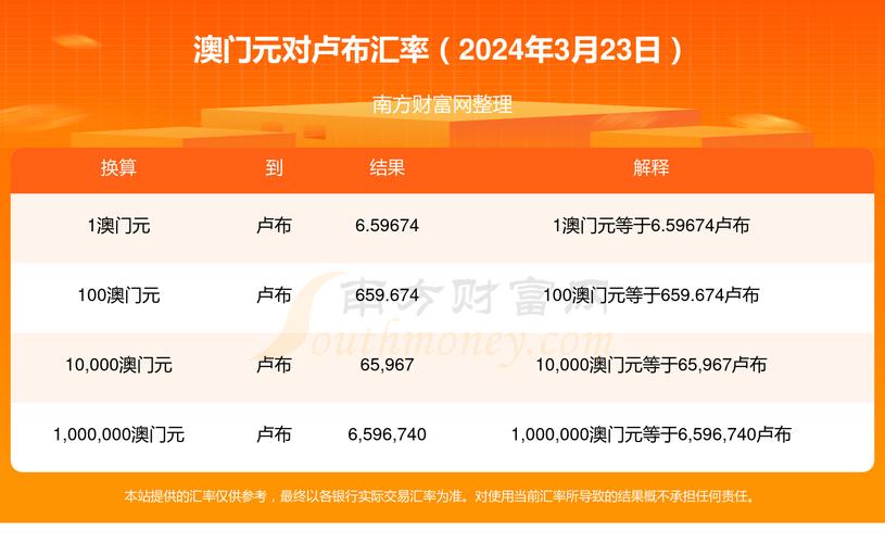 新澳门六网站资料查询,绝对策略计划研究_社交版40.12.0