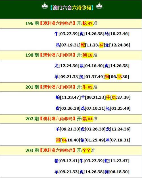 澳门金元宝|600图库|八百图库|2024澳门资料库|澳门今晚必中一肖一码|永久免费,设计策略快速解答_VR型43.237