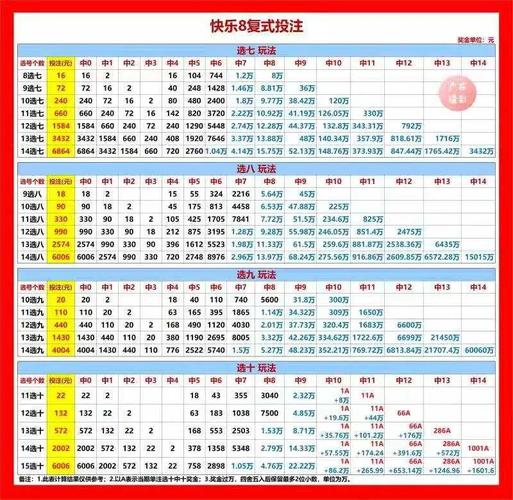 快乐八开奖号码开奖结果,绝对策略计划研究_社交版40.12.0