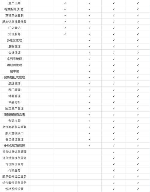 管家婆三期必出一期,绝对策略计划研究_社交版40.12.0